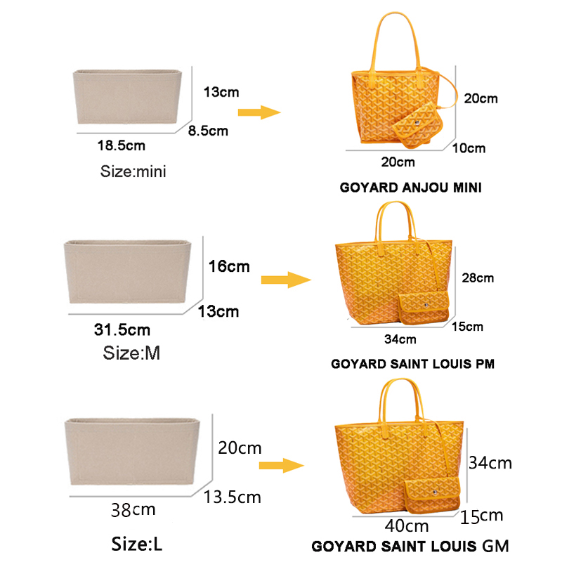 Saco organizador cosmético par - Women Bags Goyard avaliação e preço